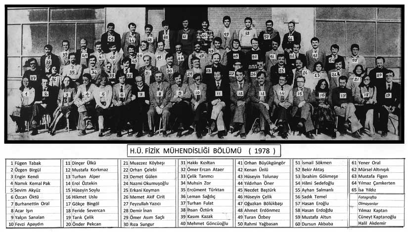 1978FizikMuhBolumu1Y
